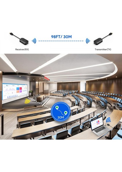 ZR787 HDMI Wireless Hd Transmitter Recevier Kit