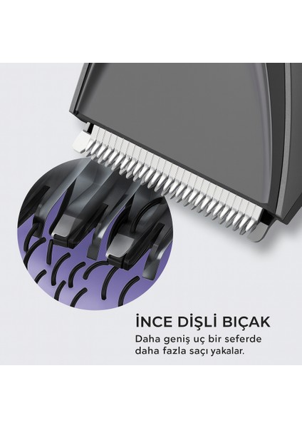 PHT-048 Şarjlı Ayarlanabilir Başlıklı Su Geçirmez Saç Sakal Tıraş Makinesi fiyatları