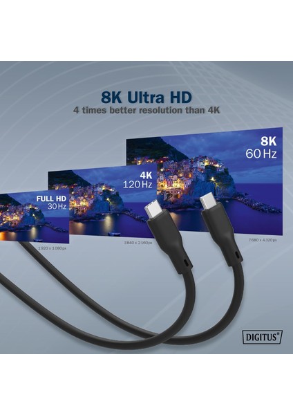 USB Silikon Bağlantı Kablosu 2mt - USB C To USB C - 8k - 20GBPS - 240W - USB 4.0 Gen2 modelleri