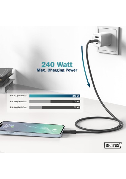 USB Silikon Bağlantı Kablosu 2mt - USB C To USB C - 8k - 20GBPS - 240W - USB 4.0 Gen2 fırsatları