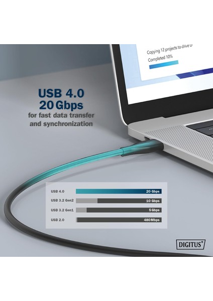 USB Silikon Bağlantı Kablosu 2mt - USB C To USB C - 8k - 20GBPS - 240W - USB 4.0 Gen2 indirimleri