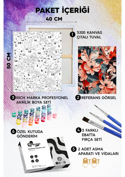 Çiçeklerin Şarkısı Sayılarla Boyama Seti fiyatları