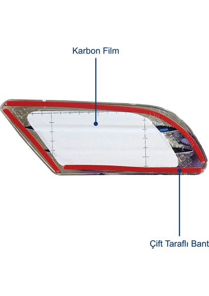 Çift Çamurluk Rüzgarlığı Venti Spor Tüm Araçlarla Uyumlu PMX-331 modelleri