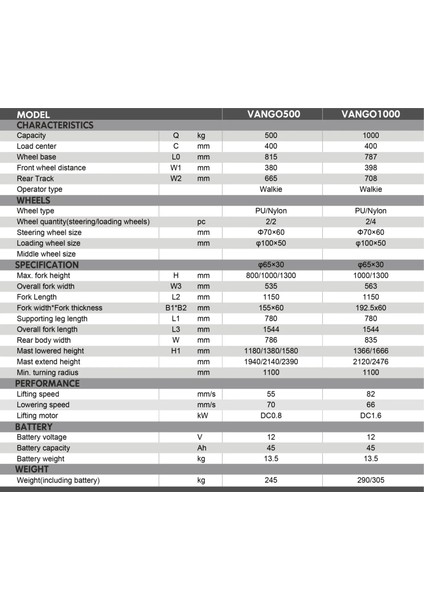 Yarı Akülü Taşınabilir Istif Makinesi 500KG - Vango 500