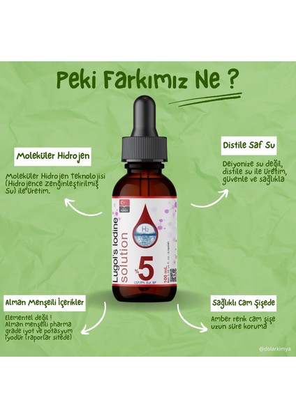 Lugol Iyot Çözeltisi %2 | 10 ml | Roll On Cam Damlalıklı Şişe (Pharma Grade Lügol) fiyatları