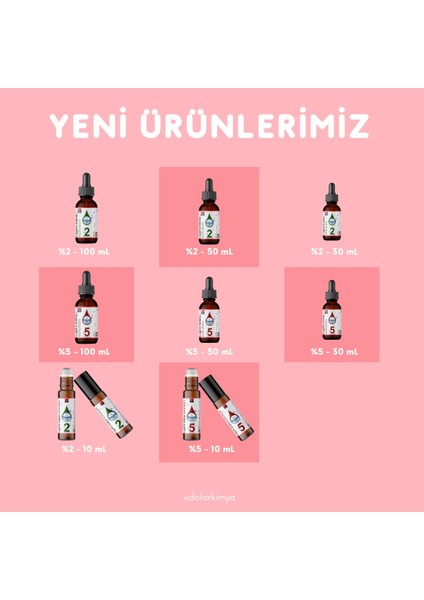 Lugol Iyot Çözeltisi %2 | 10 ml | Roll On Cam Damlalıklı Şişe (Pharma Grade Lügol) indirimleri