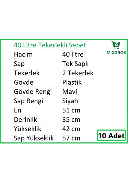 Tekerlekli Plastik Market Alışveriş El Sepeti 40 Litre Mavi 10 Adet modelleri