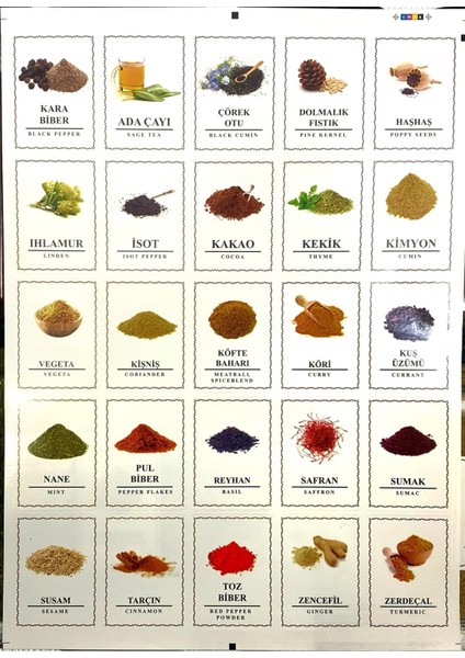 12’li Metal Kapaklı Kaşıklı Etiketli Cam Baharatlık Kavanozu 850 ml indirimleri