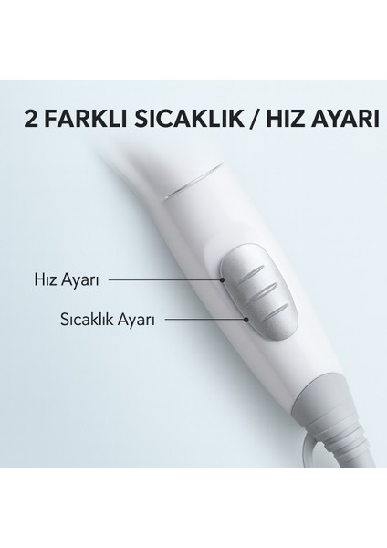 1200W Güçlü ve Katlanabilir Uzun Süre Kullanılabilir Seyahat Tipi Saç Kurutma Makinesi modelleri