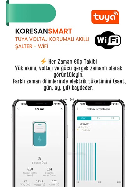 Tuya Voltaj Korumalı 63A Akıllı Şalter Sigorta- Wifi fiyatları