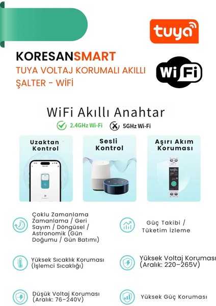 Tuya Voltaj Korumalı 63A Akıllı Şalter Sigorta- Wifi