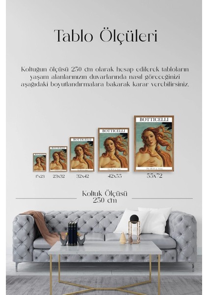 Botticelli Ahşap Çerçeveli Tablo indirimleri
