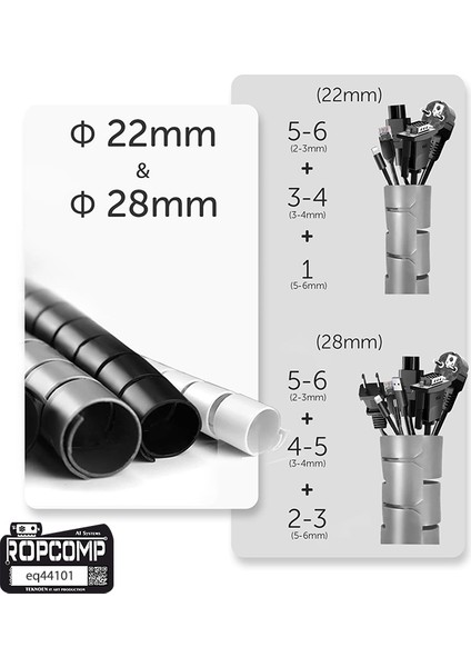 Spiral Kablo Kanalı Kablo Düzenleyici Toplayıcı Tutucu 1.5m – 22MM (Gri) fiyatları