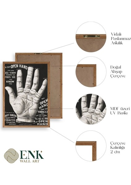 Avuç Okuma Rehberi Ahşap Çerçeveli Tablo fırsatları