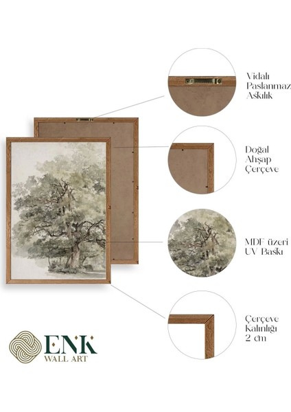 Ağaç Ahşap Çerçeveli Tablo fırsatları