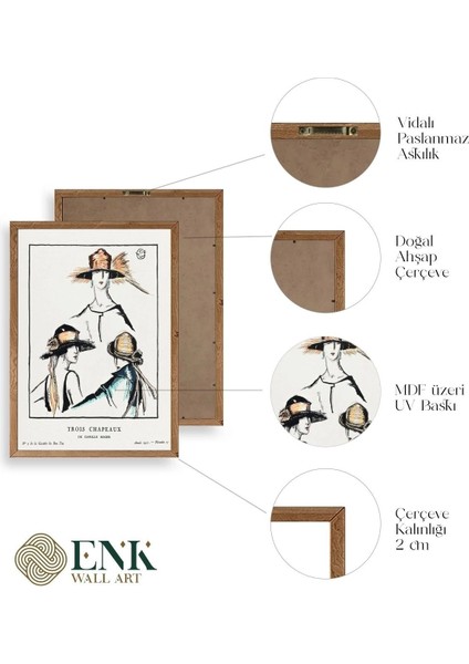 Paris Şapkaları Ahşap Çerçeveli Tablo fırsatları