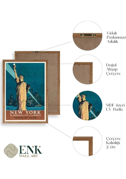New York Ahşap Çerçeveli Tablo fırsatları