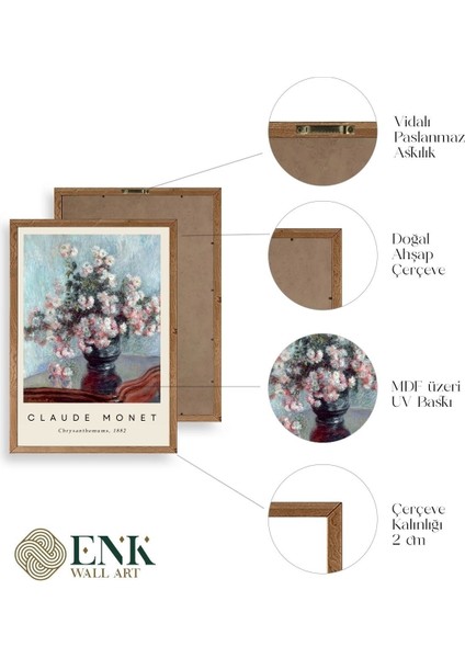 Ünlü Tablolar Üçlü Ahşap Çerçeveli Tablo fırsatları