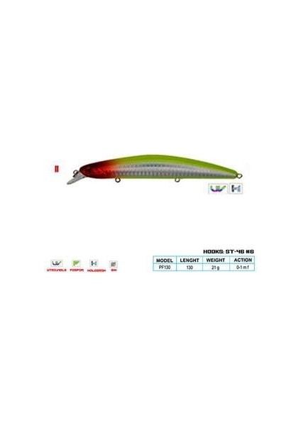 Camaro Cl:11 130MM 21GR 0-1.0m F