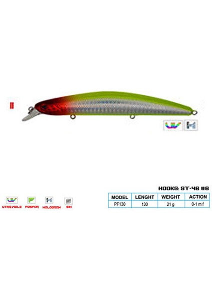 Camaro Cl:11 130MM 21GR 0-1.0m F fiyatları