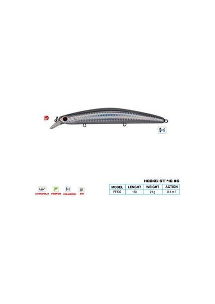 Camaro Cl:19 130MM 21GR 0-1.0m F