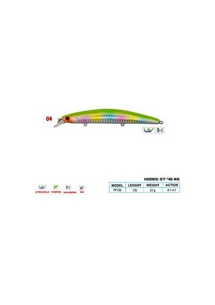 Camaro Cl:04 130MM 21GR 0-1.0m F