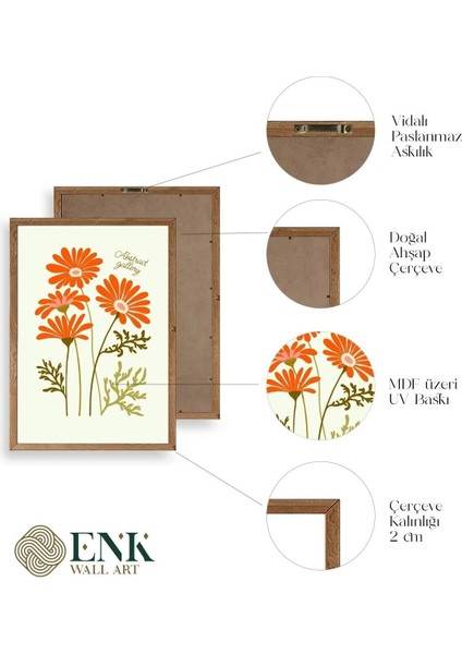 Botanik Üçlü Ahşap Çerçeveli Tablo fırsatları