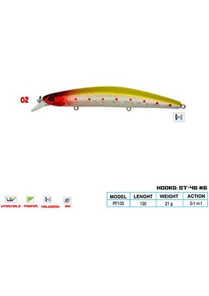 Camaro Cl:02 130MM 21GR 0-1.0m F fiyatları