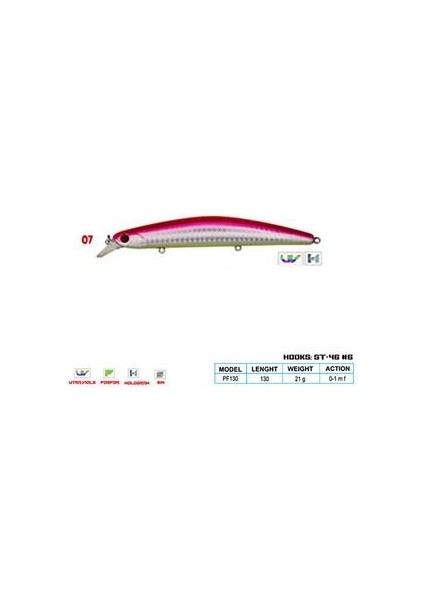 Camaro Cl:07 130MM 21GR 0-1.0m F