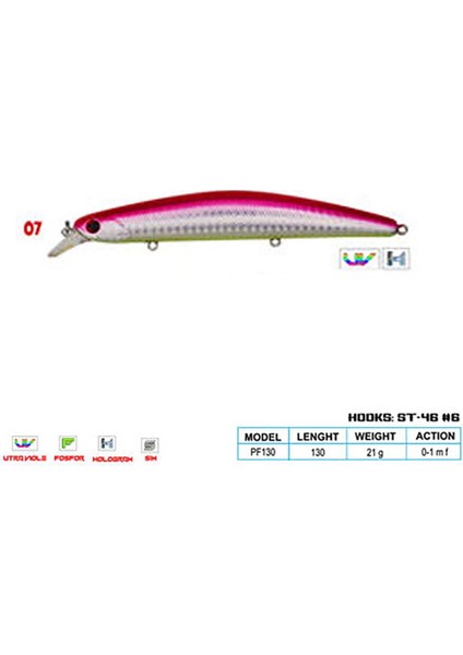 Camaro Cl:07 130MM 21GR 0-1.0m F fiyatları