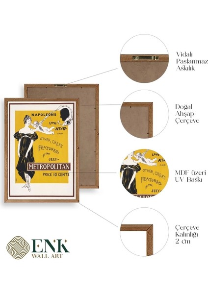 Metropolitan Ahşap Çerçeveli Tablo fırsatları