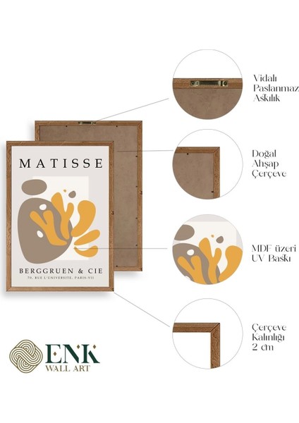 Modern Ahşap Çerçeveli Tablo fırsatları