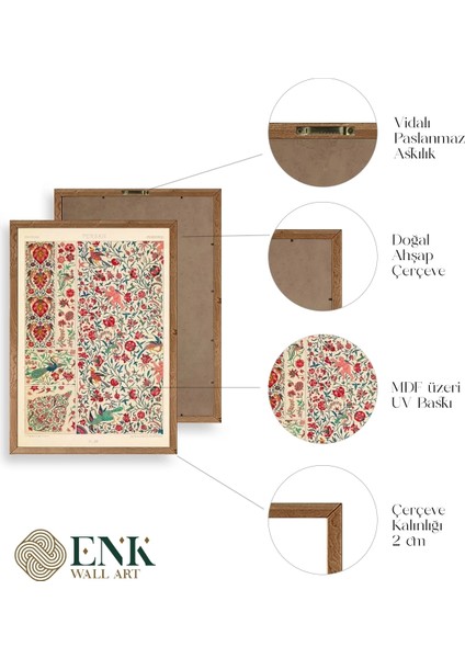 Desen Ahşap Çerçeveli Tablo fırsatları