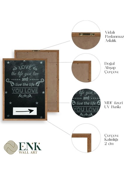 Motto Ahşap Çerçeveli Tablo fırsatları