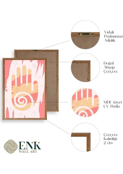 Düşündüren Şekiller Üçlü Ahşap Çerçeveli Tablo fırsatları