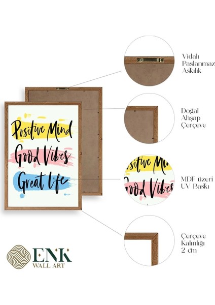 Motto Ahşap Çerçeveli Tablo fırsatları