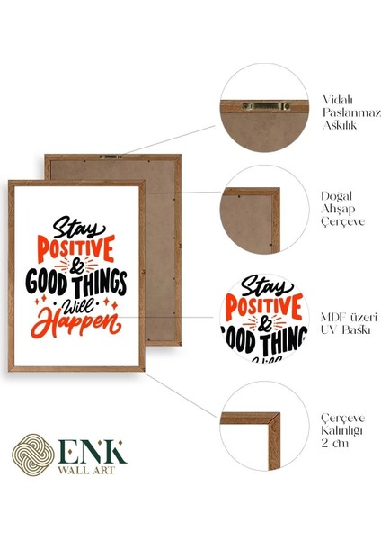 Motto Ahşap Çerçeveli Tablo fırsatları