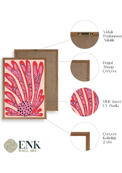 Ünlü Tablolar Üçlü Ahşap Çerçeveli Tablo fırsatları