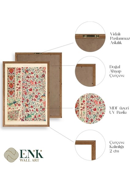 Desen Ahşap Çerçeveli Tablo fırsatları