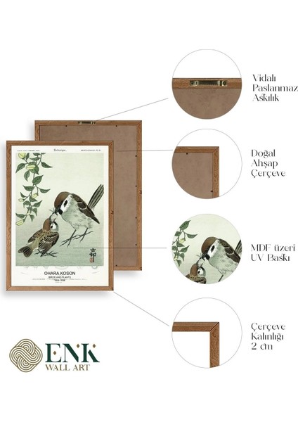 Kuşlar Ahşap Çerçeveli Tablo fırsatları