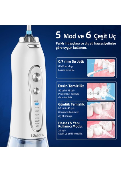 Şarjlı Kablosuz Ağız Duşu Diş Teli Temizleme (Resmi Distribütör Garantili) fiyatları