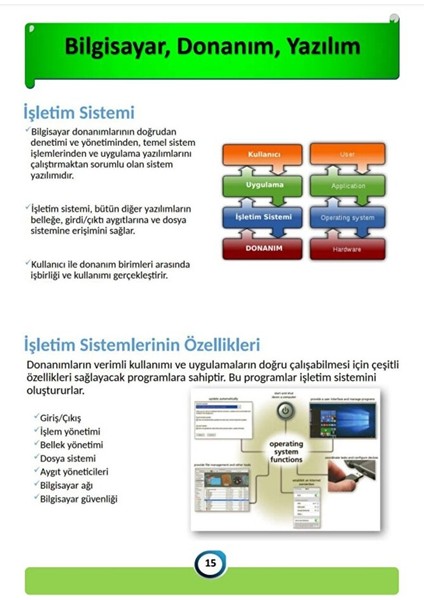 Bilgisayar Öğreniyorum Pdf ve Word 202 Fasikül Eğitim Seti fiyatları