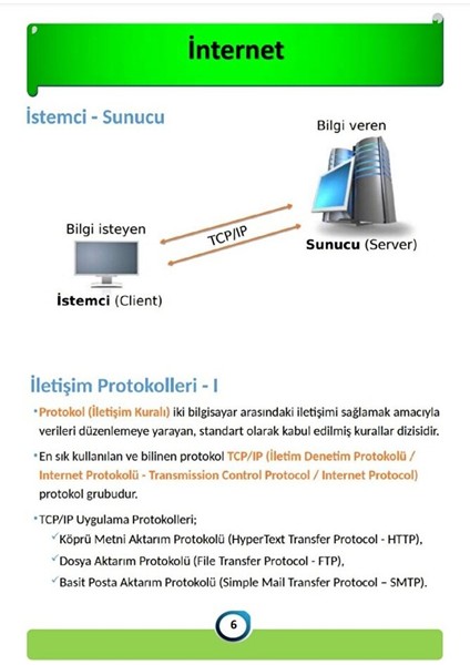 Bilgisayar Öğreniyorum Pdf ve Word 202 Fasikül Eğitim Seti fırsatları