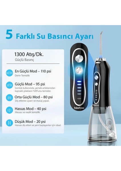 Şarjlı Kablosuz Ağız Duşu Diş Teli Temizleme(Resmi Distribütör Garantili) fiyatları