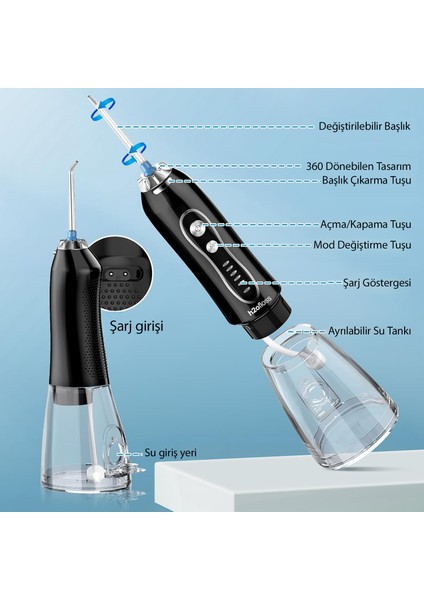 Şarjlı Kablosuz Ağız Duşu Diş Teli Temizleme(Resmi Distribütör Garantili) fırsatları