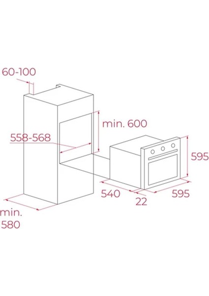 Beyaz Ankastre Set (Hak 627 Wh - Gbc 75030 Wh - Tvt 60.1 Wh) fırsatları