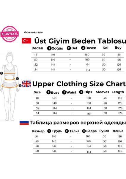 Büyük Beden Çiçek Motifli Desenli Fırfırlı Oversize Uzun Viskon Elbise indirimleri