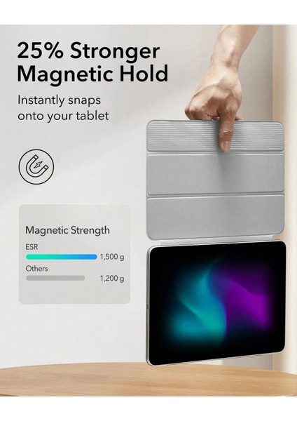Apple iPad Pro 11 M4 2024 Çıkarılabilir Manyetik Kapaklı Rebound Magnetic Kılıf fırsatları