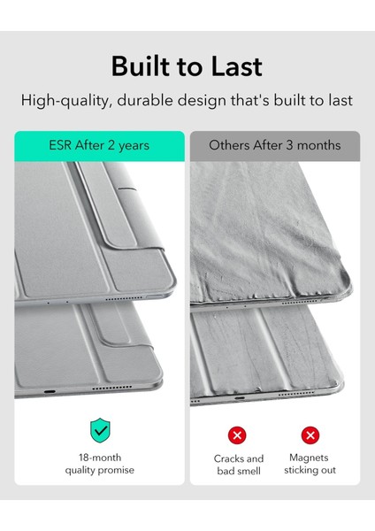 Apple iPad Pro 11 M4 2024 Çıkarılabilir Manyetik Kapaklı Rebound Magnetic Kılıf indirimleri