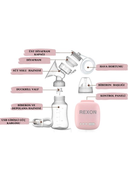 USB Elektrikli Göğüs Pompası Masaj ve Biberon Özellikli 9 Faklı Mod Süt Sağma Pompası fiyatları